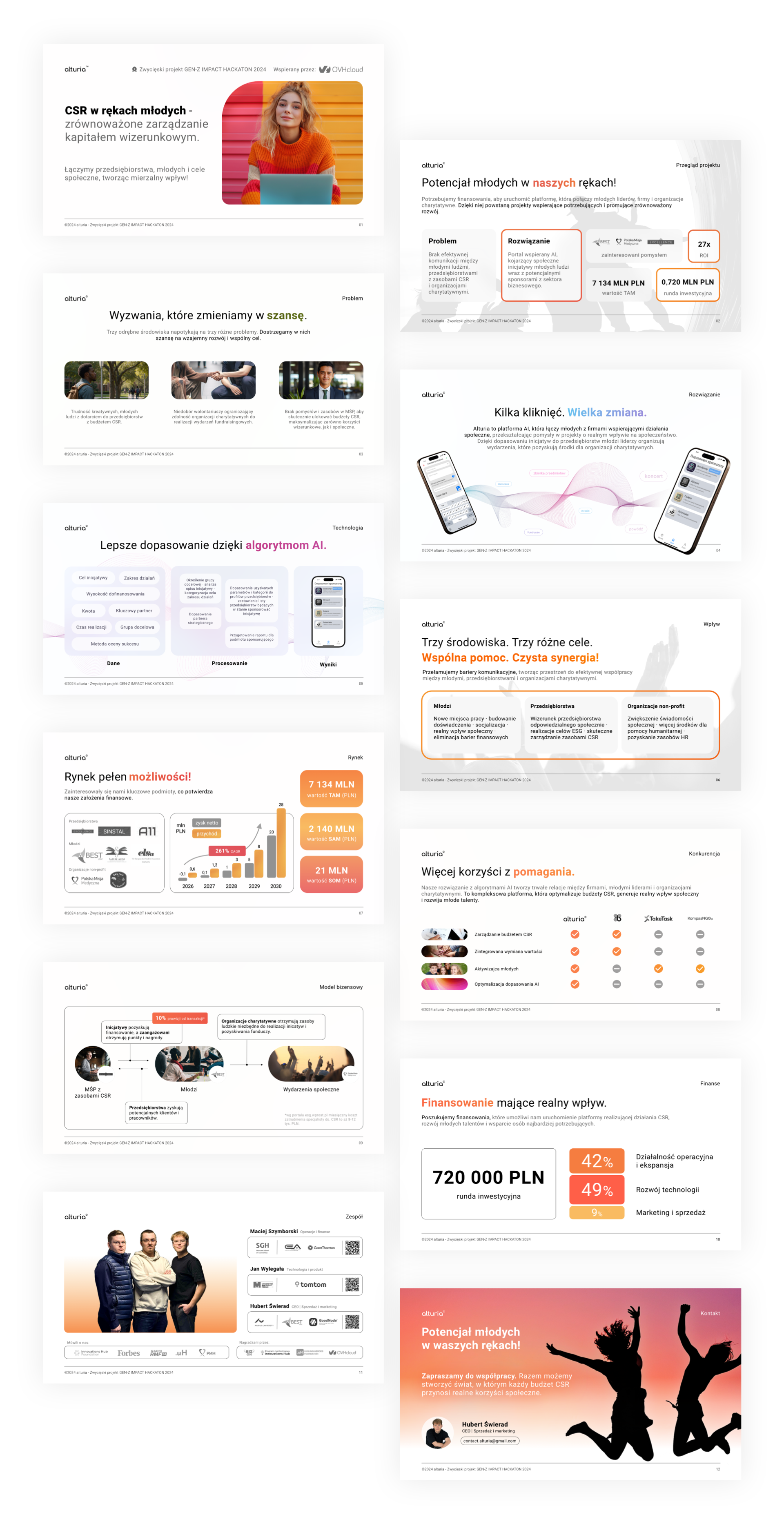 Product Concept & Pitch Deck